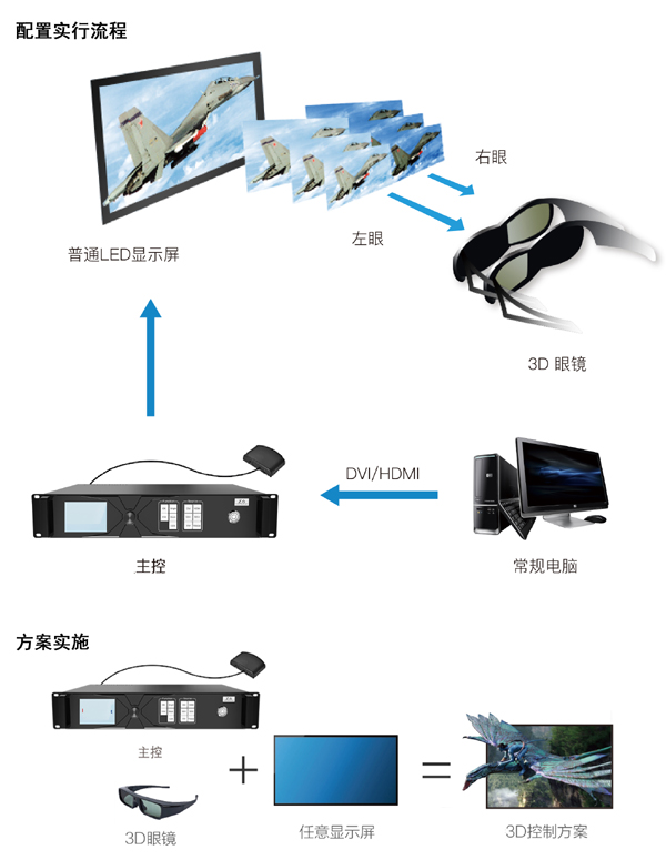 Shutterstock 84787564