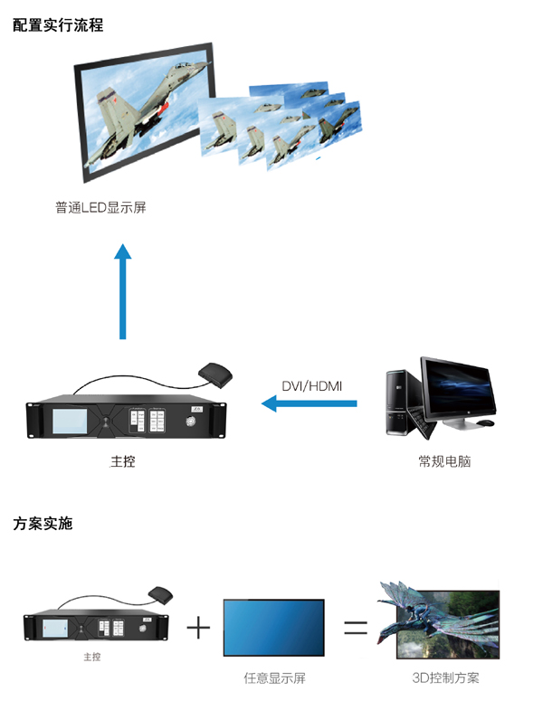 Shutterstock 84787564